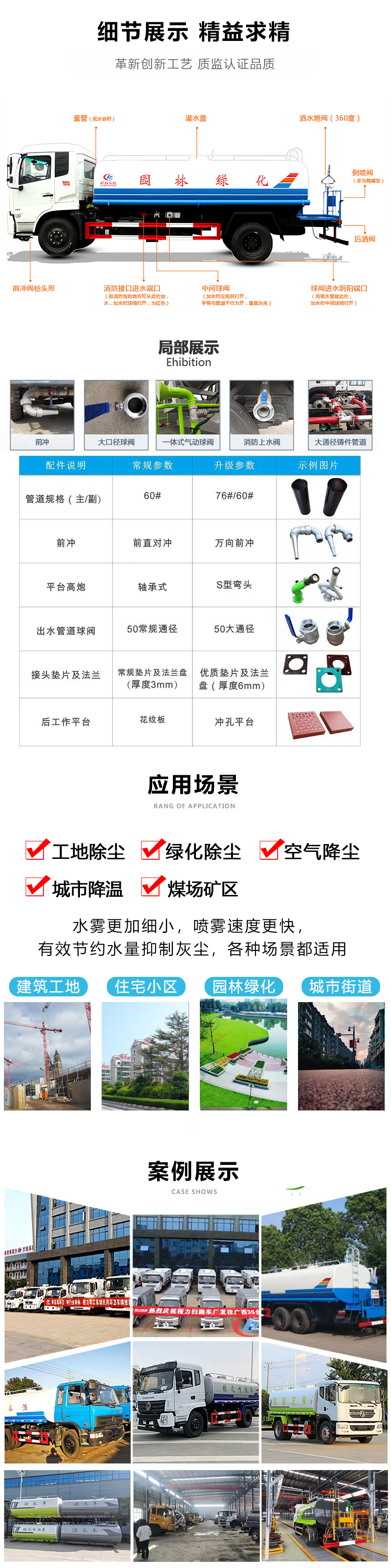 國(guó)六9方東風(fēng)灑水車