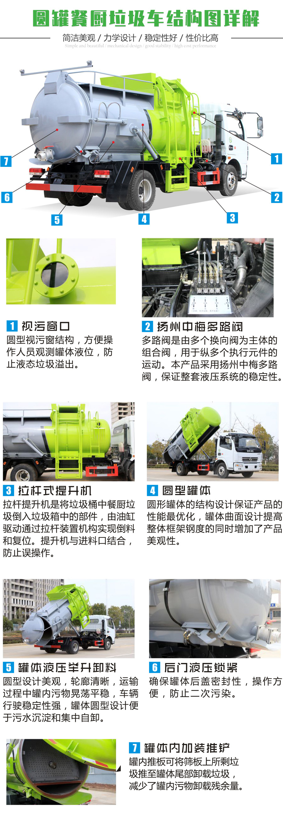 國六8方東風D7 餐廚垃圾車